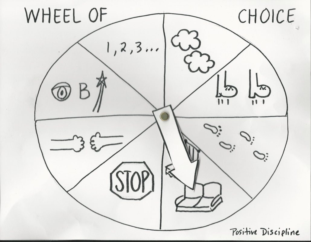 The Wheel of Choice | Not Your Average Mom